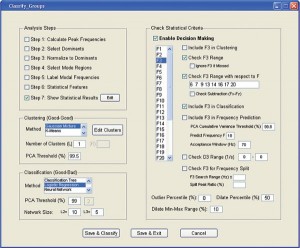 ARI display output